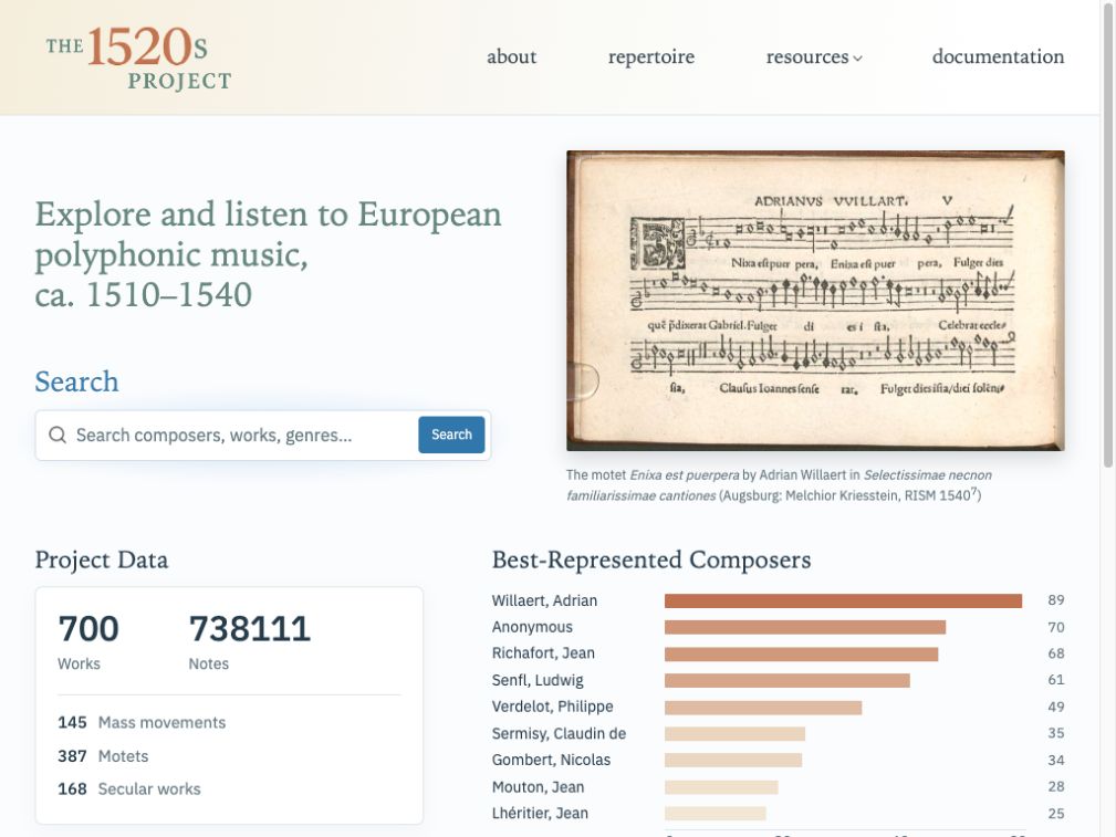 The 1520s Project homepage