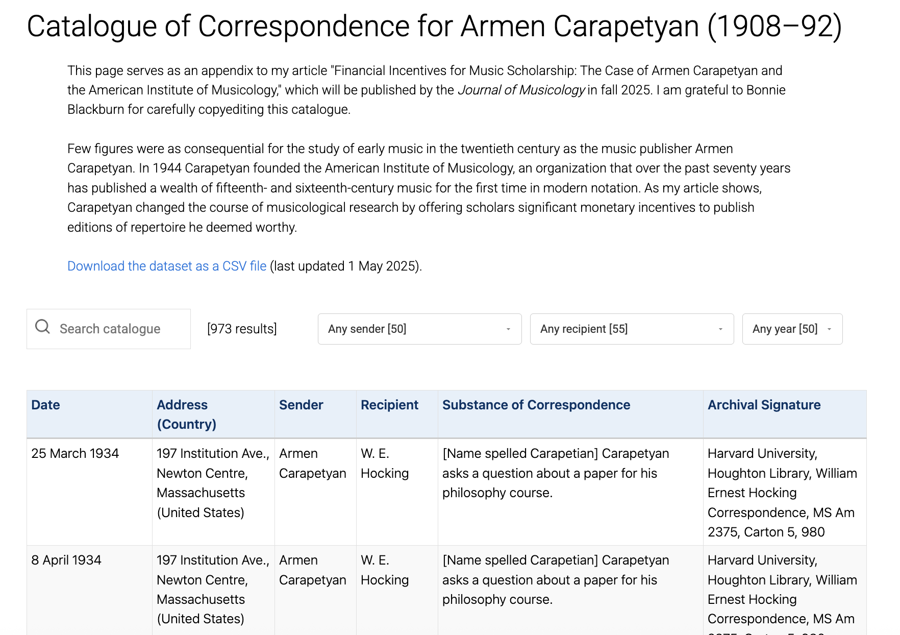 Carapetyan Catalogue